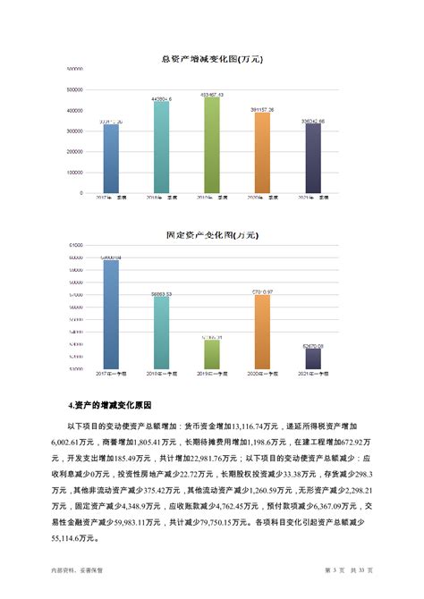 2020通信行业市场发展趋势分析，（内附：行业业务收入统计及增长，行业政策 - 锐观网