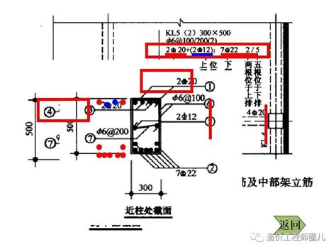 大梁钢筋配筋图图片