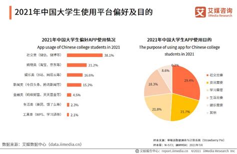 24365校园招聘服务-陕西专场招聘-国家大学生就业服务平台