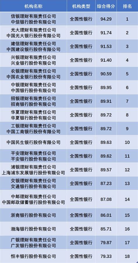优选财富|北京唯一一家获评 “2015中国最佳第三方理财机构”奖项_优选动态_优选财富-优选只为安全！