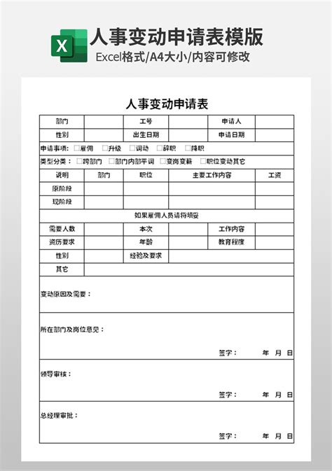 湖南省人民政府关于周义祥符俊根同志职务任免的通知