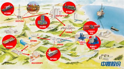 四川成都成为2020年营商便利度提升最快城市之一-中国质量新闻网