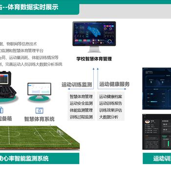 智慧体育场馆管理系统设计理念探讨