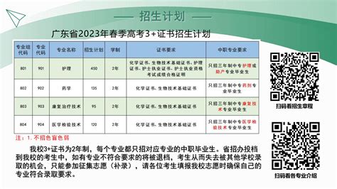 2023年春季高考3+证书招生简章（面向中职生）-肇庆医学高等专科学校信息公开网