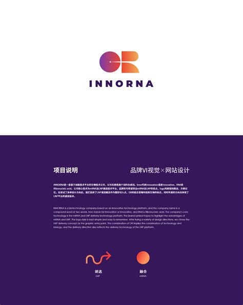 深圳深信生物科技品牌VI&官网设计开发Innorna