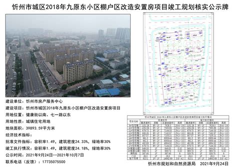 忻州市城区2018年九原东小区棚户区改造安置房项目竣工规划核实公示牌