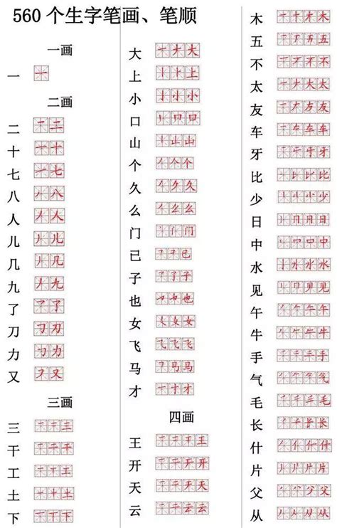 小学常用560个汉字笔画笔顺表，打印下来，小学六年慢慢练！-搜狐大视野-搜狐新闻