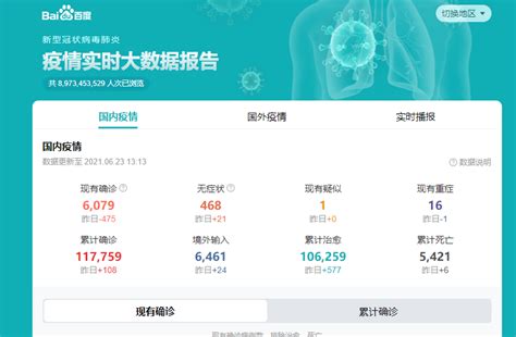 百度疫情指数：北京、河北等地或迎来疫情“拐点”_手机新浪网