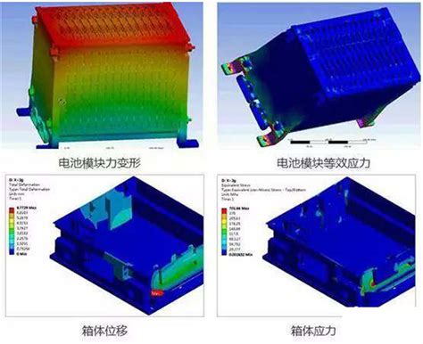 解决金属3D打印缺陷的研究——多尺度多物理场数值模拟 - OFweek3D打印网