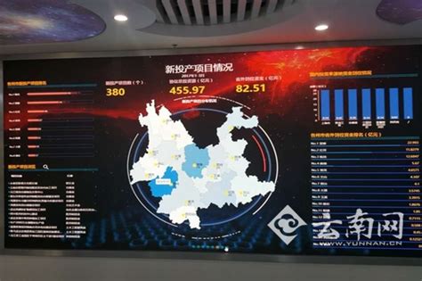 云南将建成全国首个招商引资大数据中心 | 新闻中心 | 数据观 | 中国大数据产业观察_大数据门户