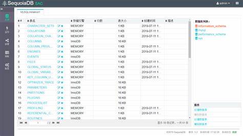 sql怎么创建数据库表