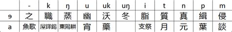 汉语音节是辅音