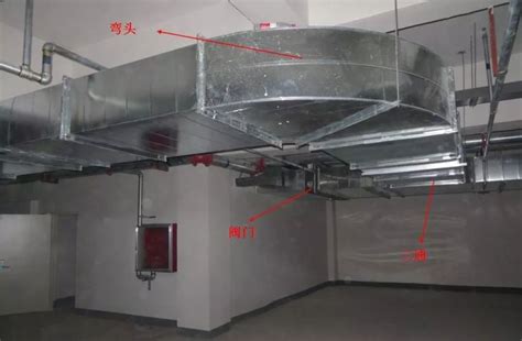 [通风排烟系统]地下车库常用的两种通风排烟系统对比 - 土木在线