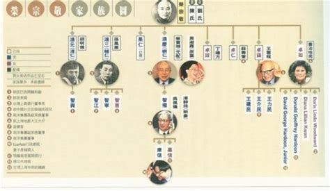 记录中国：荣氏家族的百年沉浮|香港|荣氏家族_新浪财经_新浪网