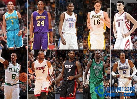 2008-2009赛季NBA球员年薪排名_排行榜123网