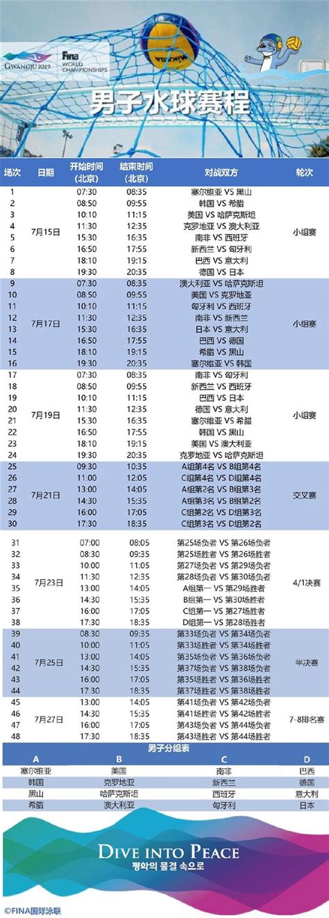 刘浩／王浩夺皮划艇静水世锦赛男双1000米划艇冠军_新体育网