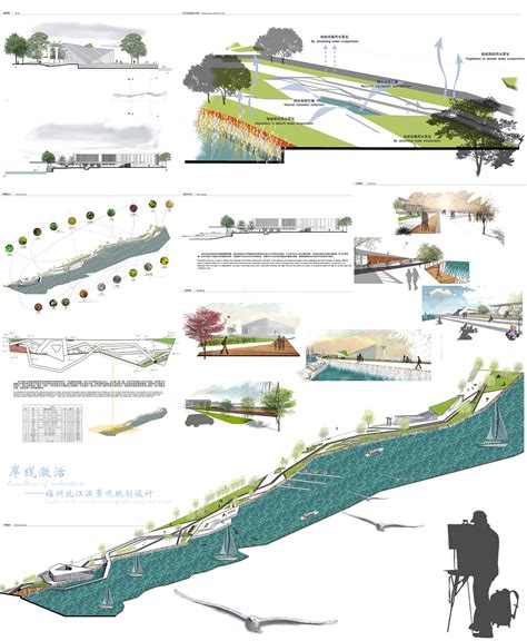 2022 6环艺景观园林运动城市山地公园游园设计PSD展板ps分层模板 - 于物设计 -青年设计师资源库