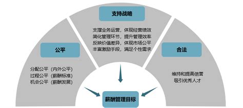 2023年汉口银行重庆分行招聘36人（报名时间2月28日截止）