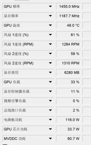 AMD Navi23显卡核心曝光：频率规格大幅提高_天极网