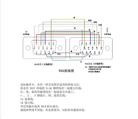 vga接线图解图片