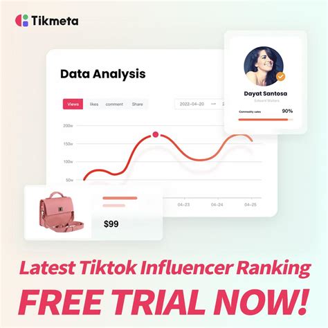 TikTok品牌营销方法分析 - 知乎