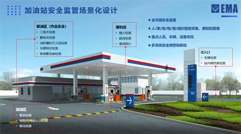 好消息！刷ETC就能加油，湖南首家智慧加油站来了_信息化