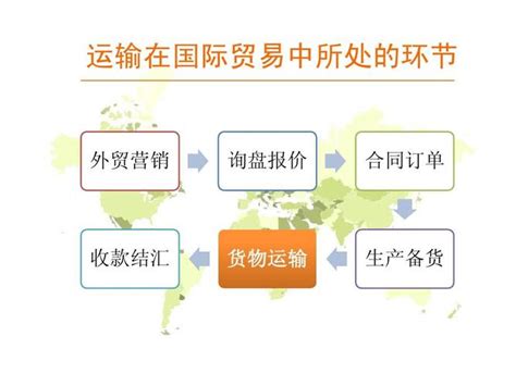 买全球、卖全球！下沙跨境，又迈出了新步伐！(下沙跨境电商)-羽毛出海