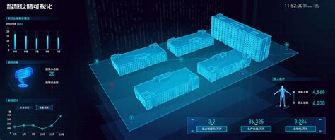 【示例】数字孪生智慧仓储三维可视化管理系统_物流_监控_数据