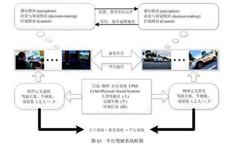 华为助力河北移动发布“冀”算网络，打造基于昇腾的人工智能融合赋能平台，使能千行百业智能化升级 -- 飞象网