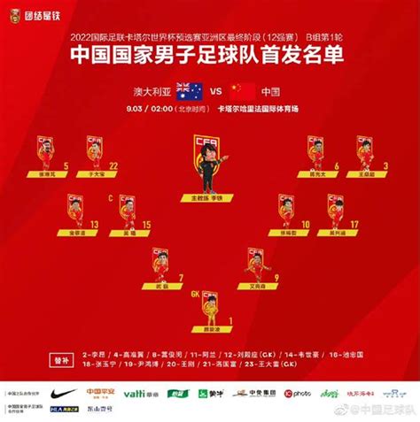 中国国家男子足球队现世界排名第几-足球队世界排名足球