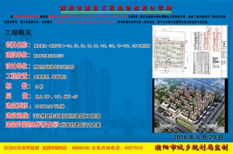 濮阳市华科置业有限公司（批前）------濮阳建业•森林半岛1-3#、5#、6#、8#、9#、11#、13#、15-17#、19#工程项目