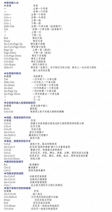 word表格里数字怎么改变方向