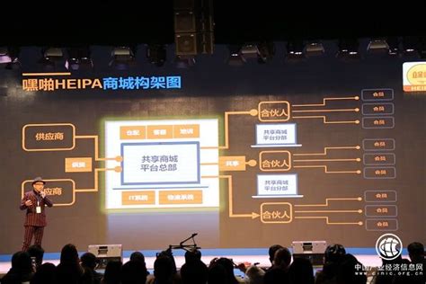 共享商城：嘿啪HEIPA APP打破传统格局 - 企业 - 中国产业经济信息网