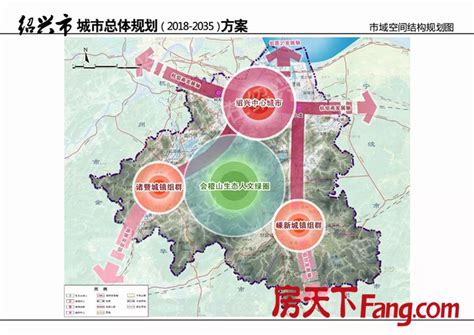 绍兴市城市总体规划（2011-2020年）