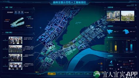 四川省人工智能研究院：助力宜宾打造科技研发新高地 - 城市论坛 - 天府社区