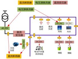 华北电力设计院怎么样（中国最强电力设计院介绍） – 碳资讯