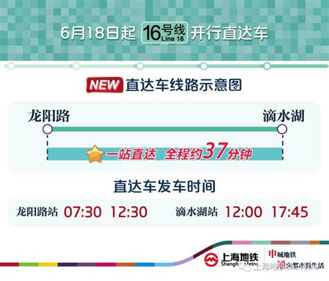 好消息 杭州城站始发直达上海的列车由3对增加到12对_手机新浪网