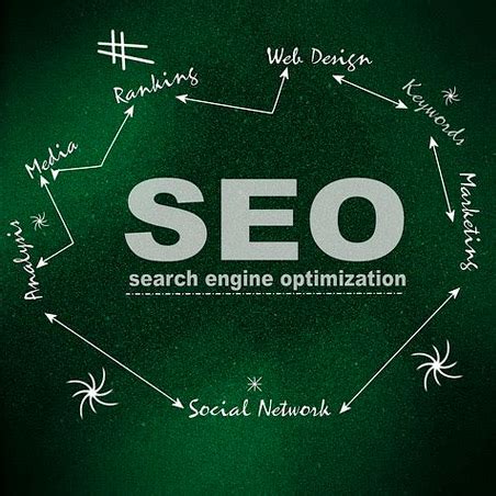如何利用搜索SEO优化平台提升网站在搜索引擎中的排名？ - 珑悦科技官网