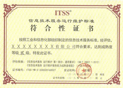 信息技术服务（ITSS）标准舆情2022年8月-政策新闻-山东微致信息技术有限公司