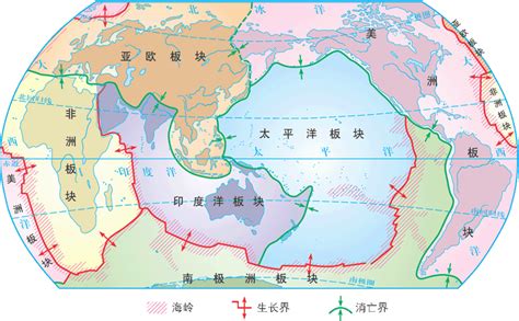 全球六大板块构造示意图_地质地貌_初高中地理网