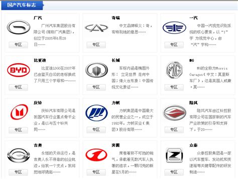 中国汽车品牌有哪些-
