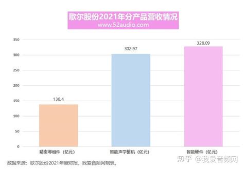 2021双十二销售额数据图（附双十一历年销售数据分析） - 拼客号