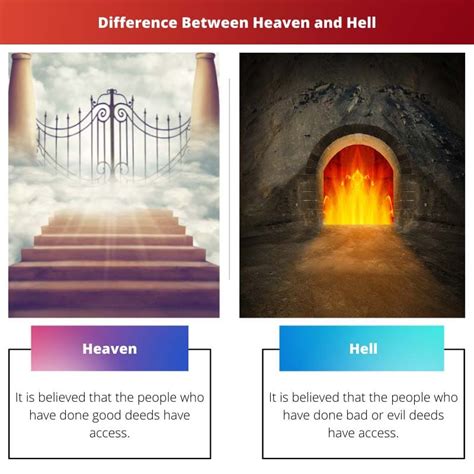 Heaven And Hell Wallpapers - Wallpaper Cave