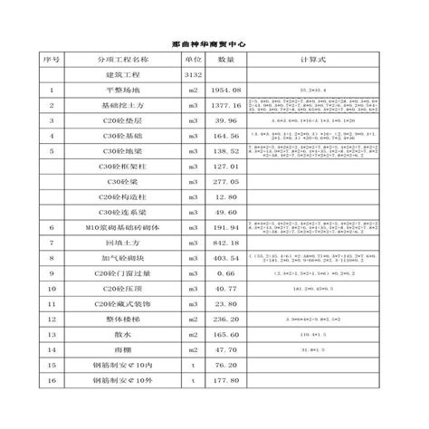 那曲神华商贸中心工程量计算表_工程计算表格_土木网