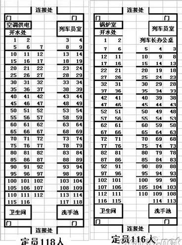 k火车座位表分布图_k次列车座位分布图 - 随意贴