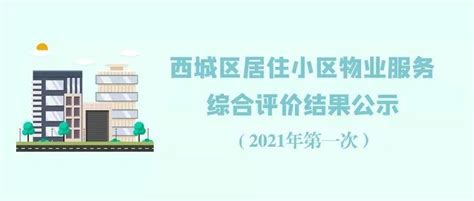 北京西城区宣传H5的插画设计|插画|商业插画|萧热热_原创作品-站酷ZCOOL