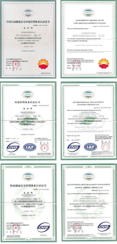 吉森认证首发森林公园认证证书 - 职能拓展 - 吉林省林学会