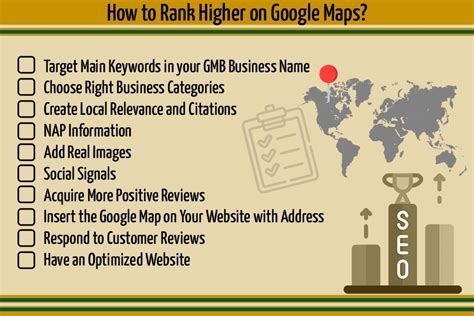 What Is SEO Roadmap And How To Create It?