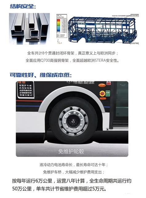 中通客车发布10.5米纯电动车型 实现三大技术升级 第一商用车网 cvworld.cn
