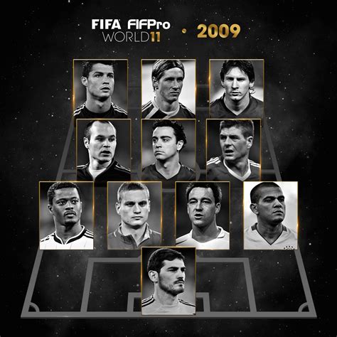 历届FIFA最佳阵容回顾：梅西C罗连续12年强势入选_PP视频体育频道